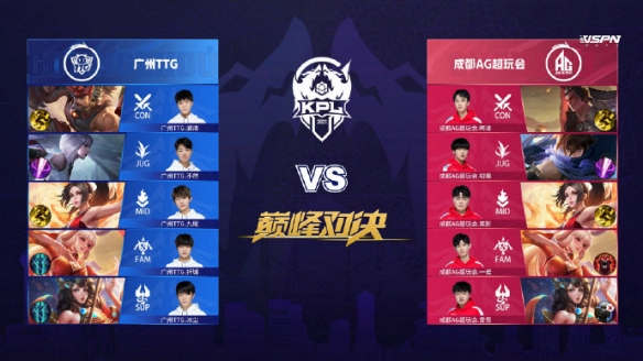 賽場的巔峰 賽場的巔峰